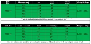 Guide des tailles pour robe grande taille à manches bouffantes avec mesures en CM et pouces