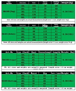Size chart for 1XL-5XL women's two-piece set showing top and bottom measurements