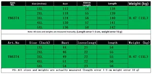 Detailed size chart for plus size polka dot dress with bust and length measurements