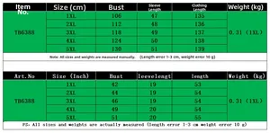 Size chart for women's plus size long sleeve printed dress ranging from 1XL to 5XL