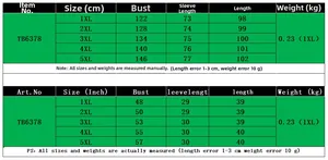 Guide des tailles détaillé pour robe chemise grande taille TB6378 de 1XL à 5XL en cm et pouces