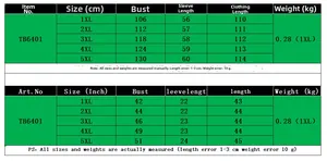 Guide des tailles pour robe à col en V TB6401 avec mesures détaillées du 1XL au 5XL