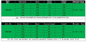 Size chart for plus size puff sleeve dress with metric and imperial units measurements