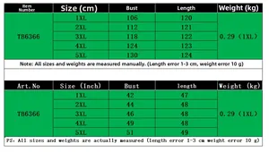 Size chart for women's plus size bodycon dress showing bust and length from 1XL to 5XL