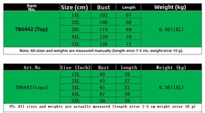 Size chart for women's plus size long sleeve top TB6442 showing bust and length measures