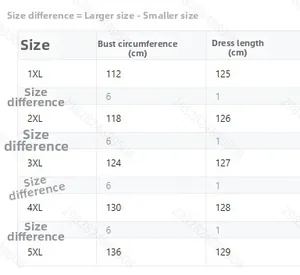 Tableau des tailles pour robe fleurie grande taille allant du 1XL au 5XL