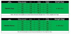 Tableau des tailles détaillé pour ensemble deux pièces grande taille du 1XL au 5XL