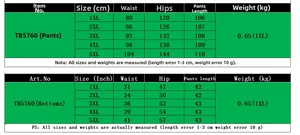 Detailed size chart for plus size women's pants TB5760 from 1XL to 5XL in cm and inch