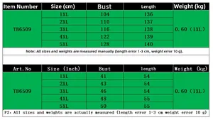 Size chart for women's plus size elegant solid dress showing measurements for 1XL to 5XL