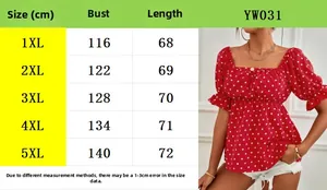 Size chart for plus size red polka dot top featuring 1XL-5XL dimensions and model view