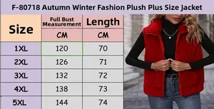 Größentabelle für rote Plüschweste mit Maßen für Brust und Länge von 1XL bis 5XL