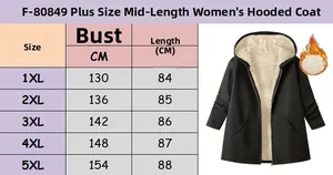 Size chart for women's plus size hooded winter coat showing 1XL to 5XL measurements
