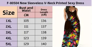 Tableau des tailles pour robe longue à fleurs grande taille avec mesures du 1XL au 5XL
