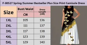 Detaillierte Größentabelle für geblümtes Maxikleid in Übergröße von Größe 1XL bis 5XL