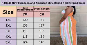 Size chart for striped sleeveless maxi dress with crew neck in sizes 1XL to 5XL