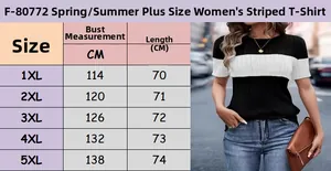 Size chart for plus size women's striped knit T-shirt with chest and length data