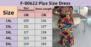 Size chart for plus size maxi dress with colorful abstract print ranging from 1XL to 5XL