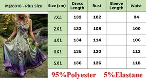 Guide des tailles pour robe longue fleurie grande taille du 1XL au 5XL avec mesures