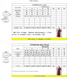 Guide des tailles complet pour robe femme montrant les mesures en pouces et cm par taille
