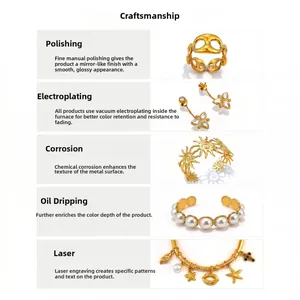 Detail showing gold jewelry craftsmanship including vacuum plating and laser engraving