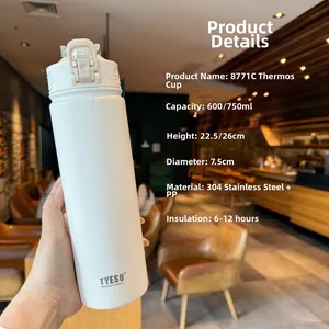 Detail of white 304 stainless steel vacuum flask with a lockable lid and flip-top cap