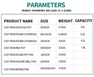 Detailed specification chart for cast iron cookware including sizes, weights and capacities