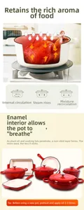 Detail showing the steam circulation and condensation flow on red cast iron cookware lids