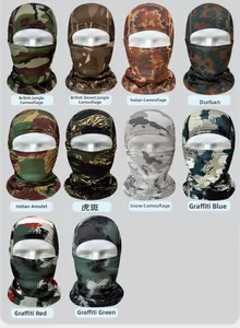 Detailed view of ten different tactical camouflage patterns on breathable mesh face masks