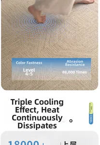 Detail of woven cooling mat showing breathable texture and 88000 abrasion resistance