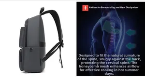 Ergonomic backpack back panel featuring breathable honeycomb mesh and air flow system