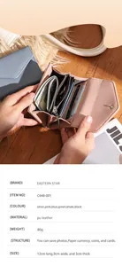 Detailed interior of a three-fold faux leather wallet showing card slots and coin pocket