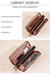 Detail of long quilted wallet featuring double zippers and multi-functional inner compartments