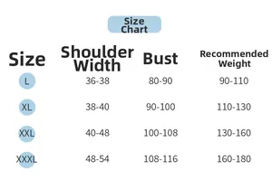 Size chart for thermal shoulder protector including shoulder, chest and weight details