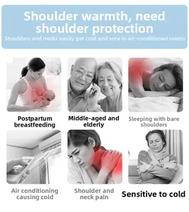 Detailed chart showing thermal shoulder brace applications for nursing and joint relief