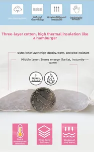 Macro shot showing the three-layer thickened cotton fabric structure and material thickness