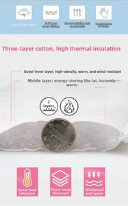 Detailed cross-section of triple-layer quilted thermal fabric with fleece and cotton