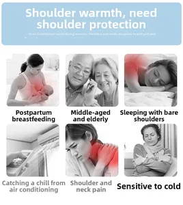 Detail showing various usage scenarios for shoulder warming protection in cold environments
