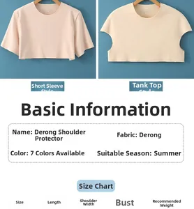 Détails des chauffe-épaules en Dralon disponibles en modèles gilet et manches courtes