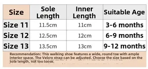 Detailed size chart for baby walking shoes showing lengths for ages 3 to 12 months