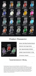Detailed material guide of natural stone owl pendants with 19 crystal variations