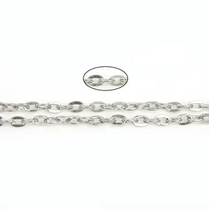 Close-up of silver oval O-link metal chain links with enlarged detail on white background