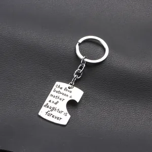 Detail of silver puzzle keychain with mother and daughter forever love engraving