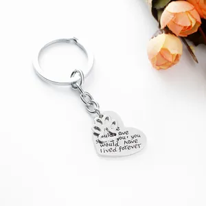 Detail of silver heart keychain with paw print and engraved pet memorial quote