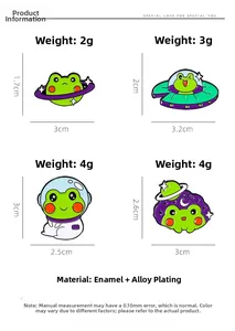 Detaillierte Größenangaben für Weltraumfrosch-Emaille-Pins mit Maßen und Gewichten