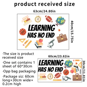 Detail view of educational wall stickers with Learning Has No End text and icons