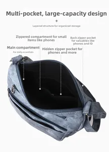 Vue détaillée de l'intérieur avec compartiments multiples et poches zippées du sac à main