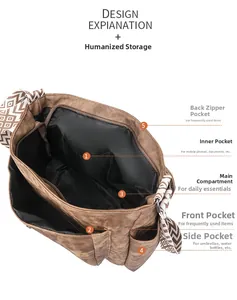 Detailed top view showing internal pockets and brown faux leather texture of the shoulder bag