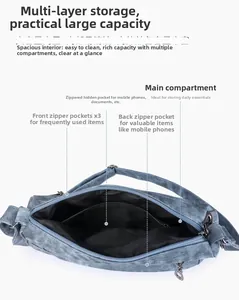 Detail view of multi-compartment blue denim shoulder bag showing organized interior storage