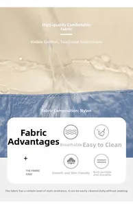 Gros plan montrant la texture du tissu en nylon imperméable et l'effet déperlant du sac