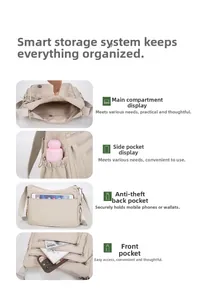 Détail du sac bandoulière en nylon beige montrant les poches et compartiments de rangement
